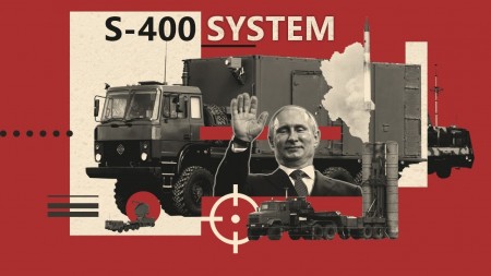 Постер Что стоит за американо-турецким конфликтом вокруг сделки по С-400 (2019) 