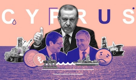 Постер Внешняя политика Турции и Кипрский конфликт (2019) 